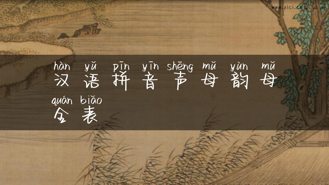 汉语拼音声母韵母全表