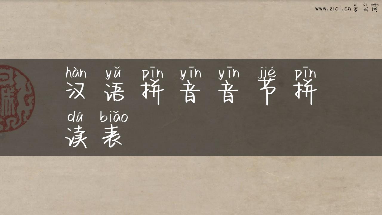 汉语拼音音节拼读表