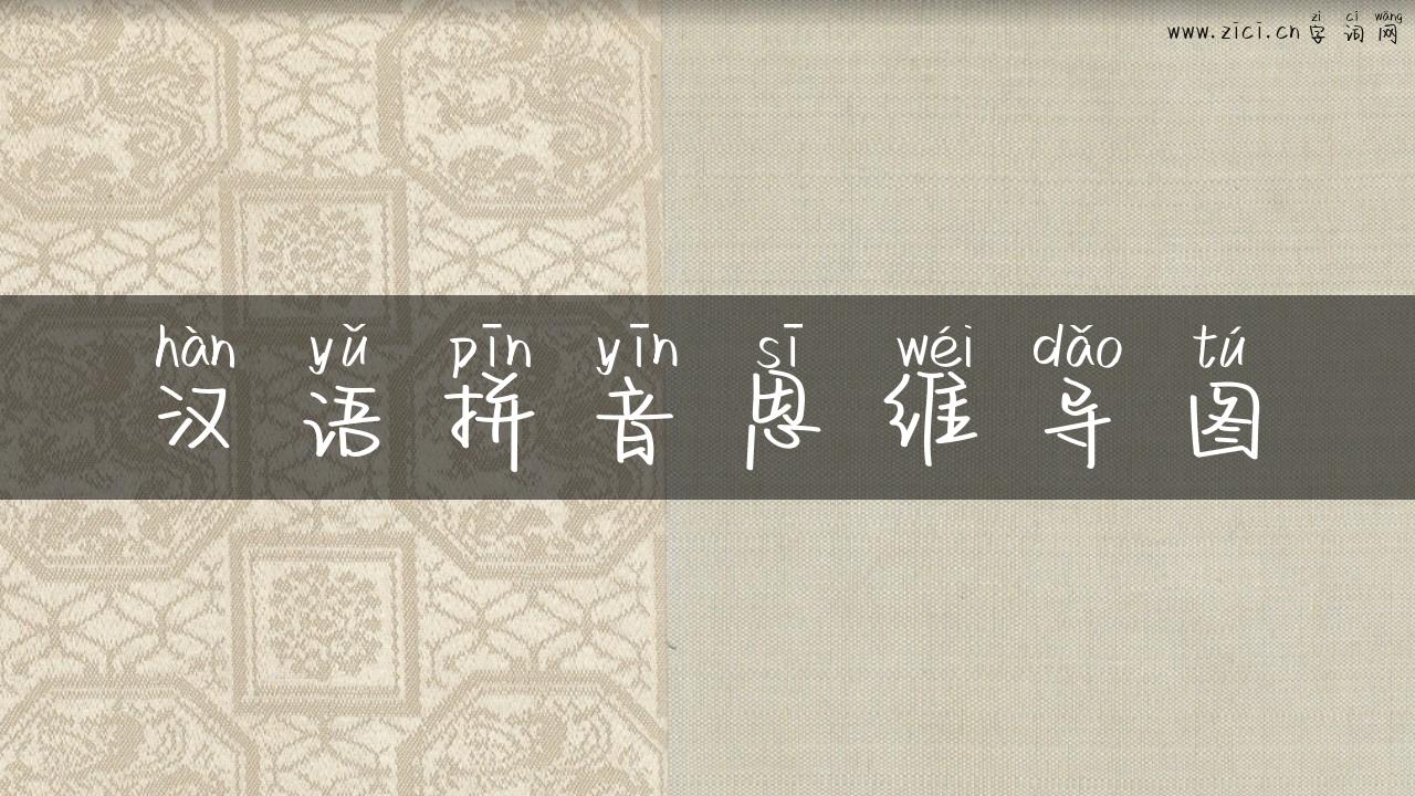 汉语拼音思维导图