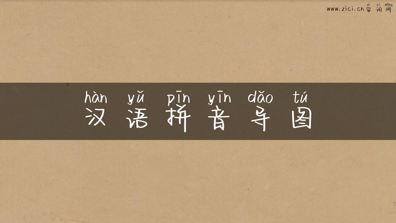 汉语拼音导图
