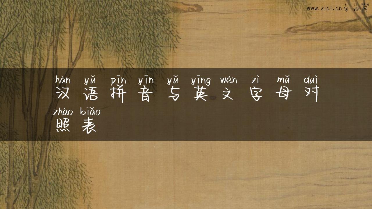 汉语拼音与英文字母对照表